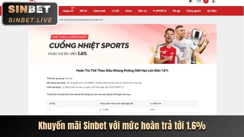 Banner khuyến mãi bắn cá